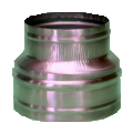 ALL Tubes